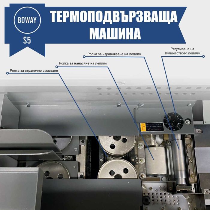 BOWAY S5 Термоподвързваща машина