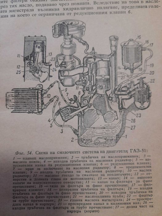 АВТОМОБИЛ устройство, обслужване и правила за движение