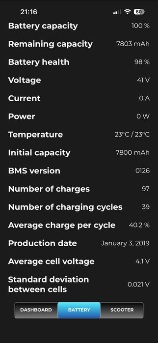 Trotineta electrica Xiaomi Mijia M365 98% baterie, ca noua
