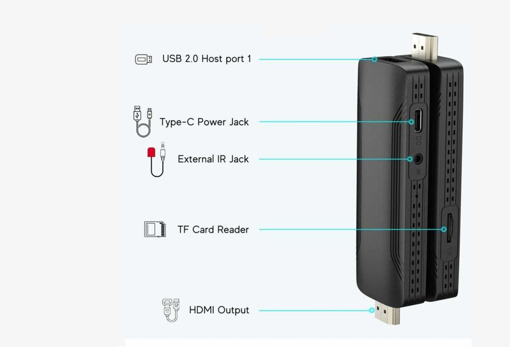 Android TV stick FHD (1920x1080p), nou