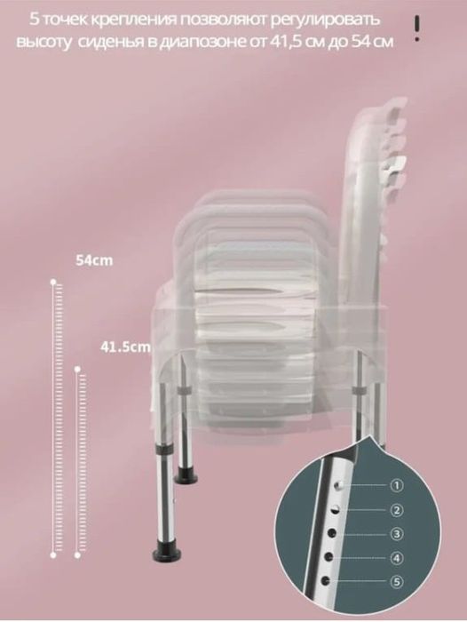 Санитарный стул.