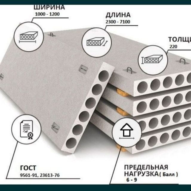 2 ПК Beton pilita. ЖБИ ishlab chiqarish. Tayyor 5.90 va zakasga