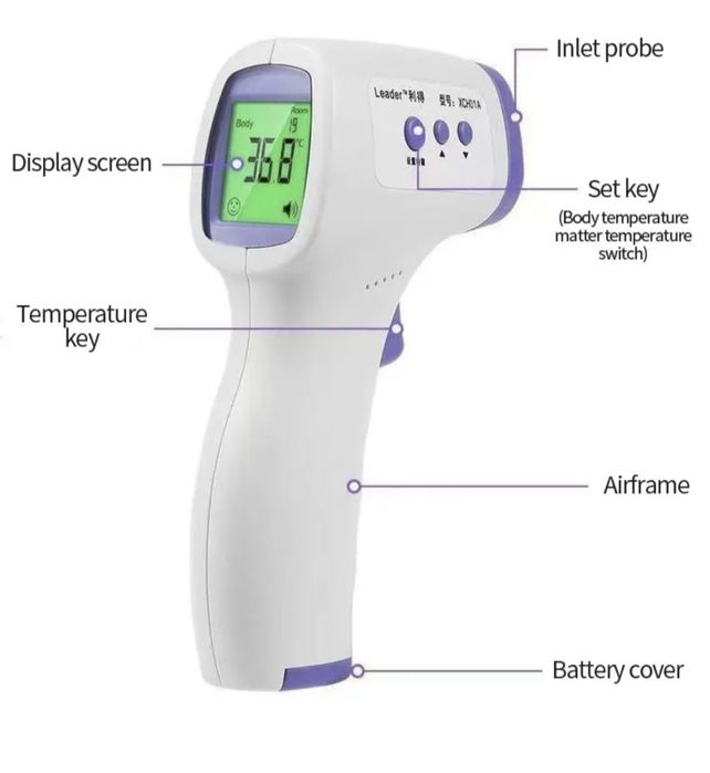 Термометр инфракрасный