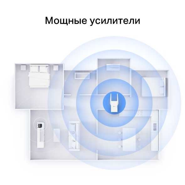 Wi-Fi усилитель TP-link RE705Xс поддержкой Mesh