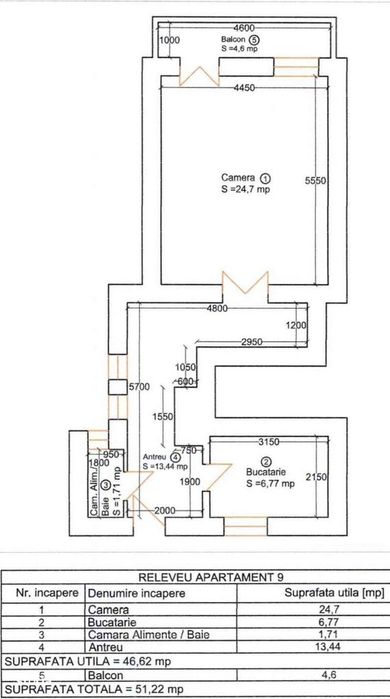 DEOSEBIT! Apartament cochet in Timisoara, piata Mocioni (Sinaia)