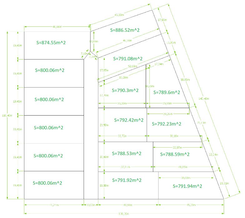 Продам земельные участки