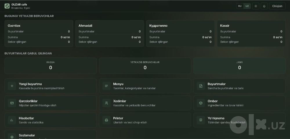 POS-система для кафе, ресторанов и Fast Food