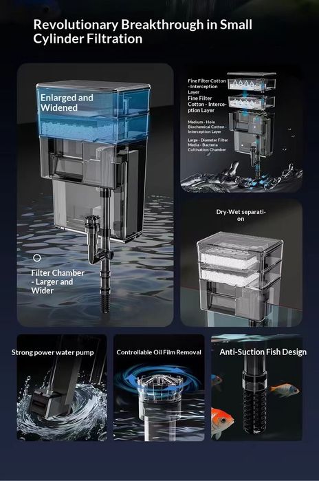 Продаётся Внешний Навесной фильтр XP-007