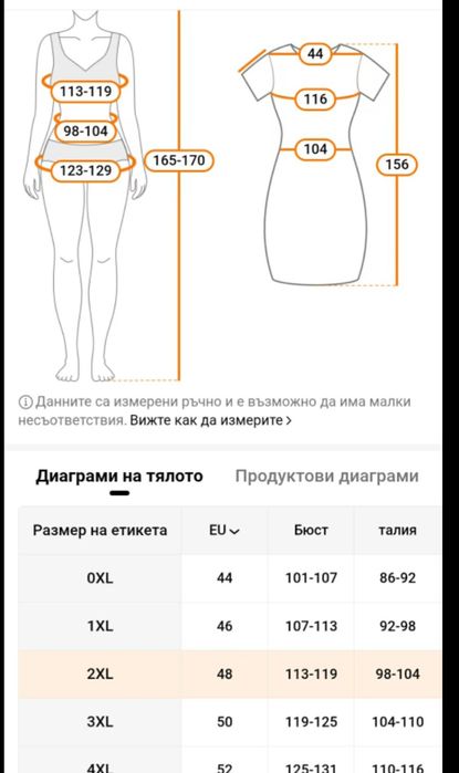 Елегантна рокля с дантела