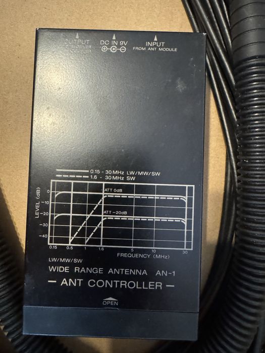 Antena Radio Sony AN-1  LW/MW/SW Wide Range, Low Noise FET RF Amplifier