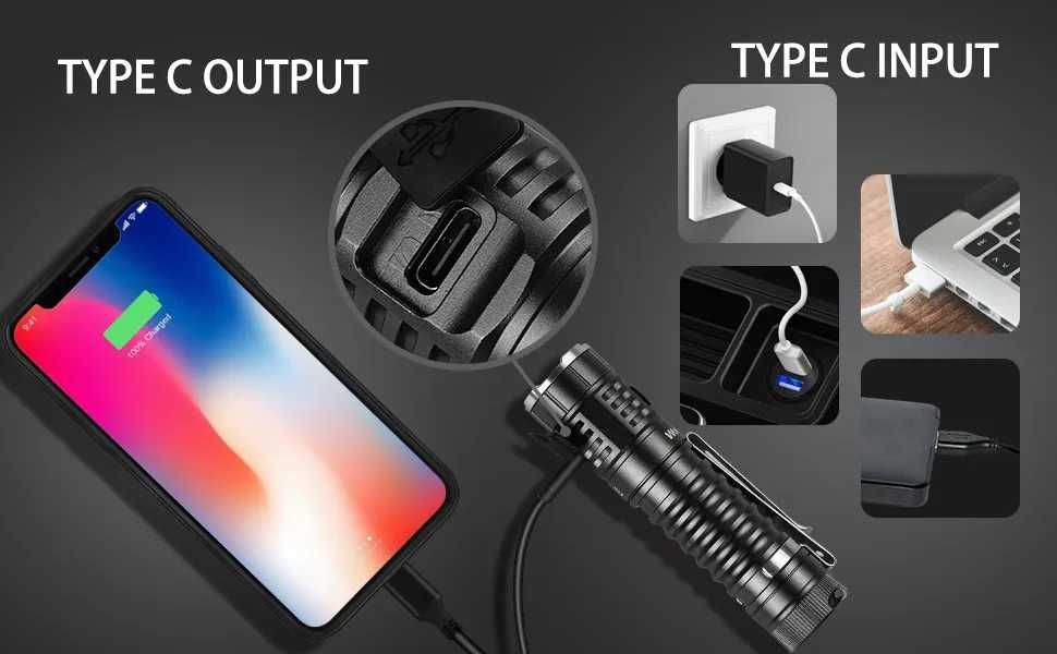 Акумулаторен фенер Wurkkos TS21 Triple LEDs 3500lm, USB-C