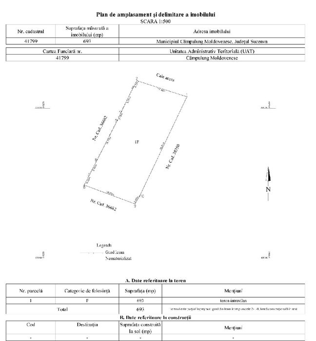 Teren intravilan de vanzare