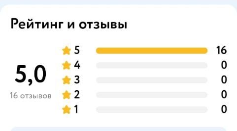 Велосипед для девочек