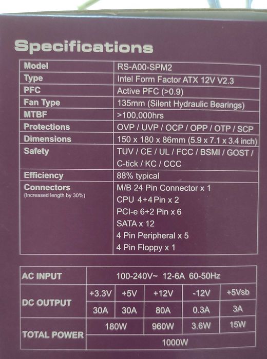 БП CoolerMaster Silent Pro M2 1000W