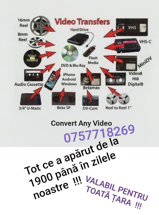 SALVEZ Casete video pe DVD, STICK. Digital  orice analog: video, audio, foto, film, pelicula etc. pe  DIGITAL. Vhs, hi8, DV. CD, poze,mini disc, benzi