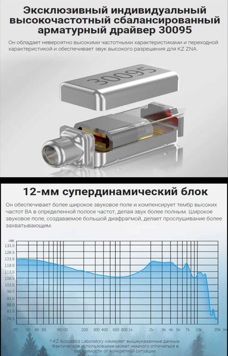 Продам новые запечатанные проводные наушники KZ ZNA звук Hi-Fi