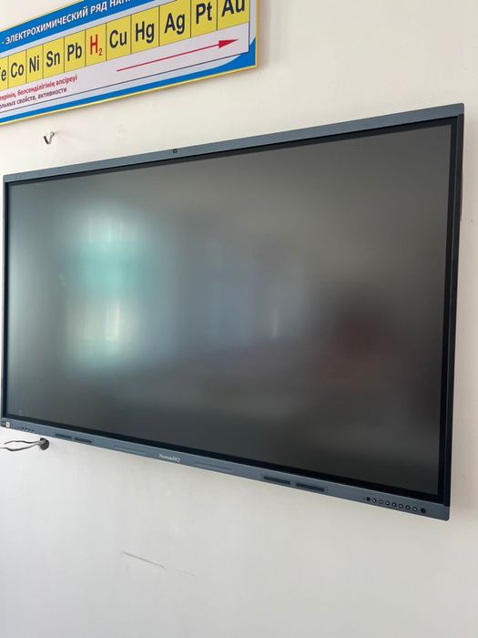 Интерактивные панели