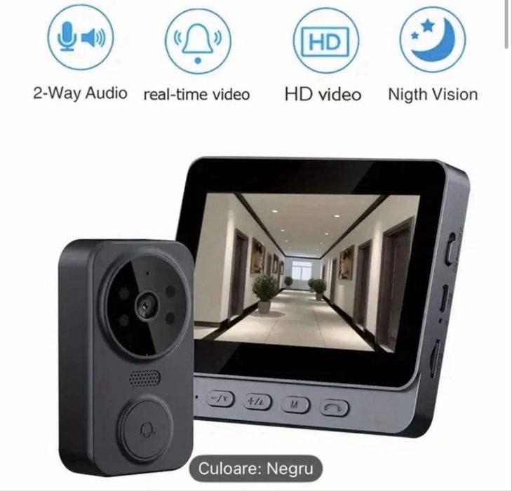Sonerie usa video interfon noua fara fir