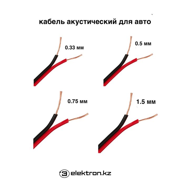Кабель медный,акустический и для доп оборудования питания для авто