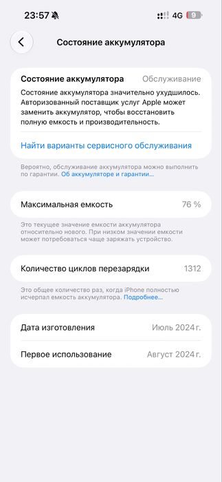 СРОЧНО Продам Айфон 15 Про Макс