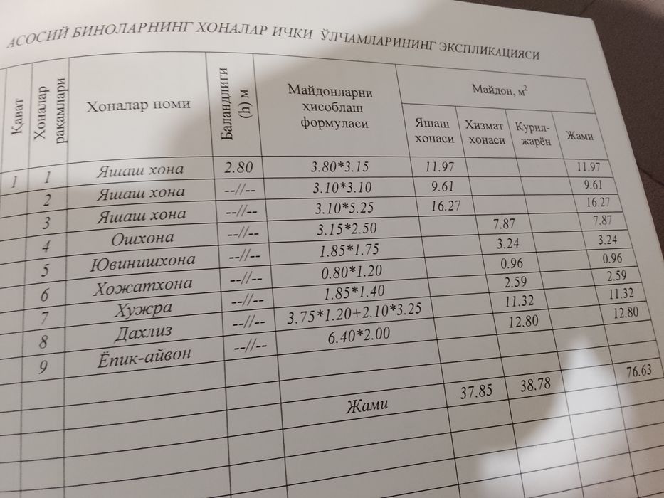 Продам квартиру куйлюк массив 5