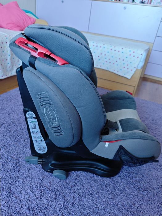 Детско столче за кола