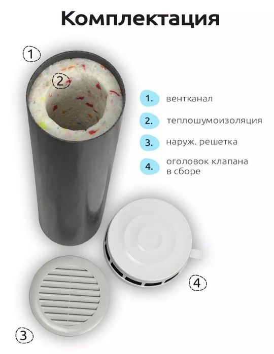 Приточные клапана