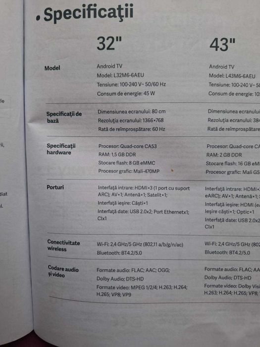 Vand televizor smart Xiaomi