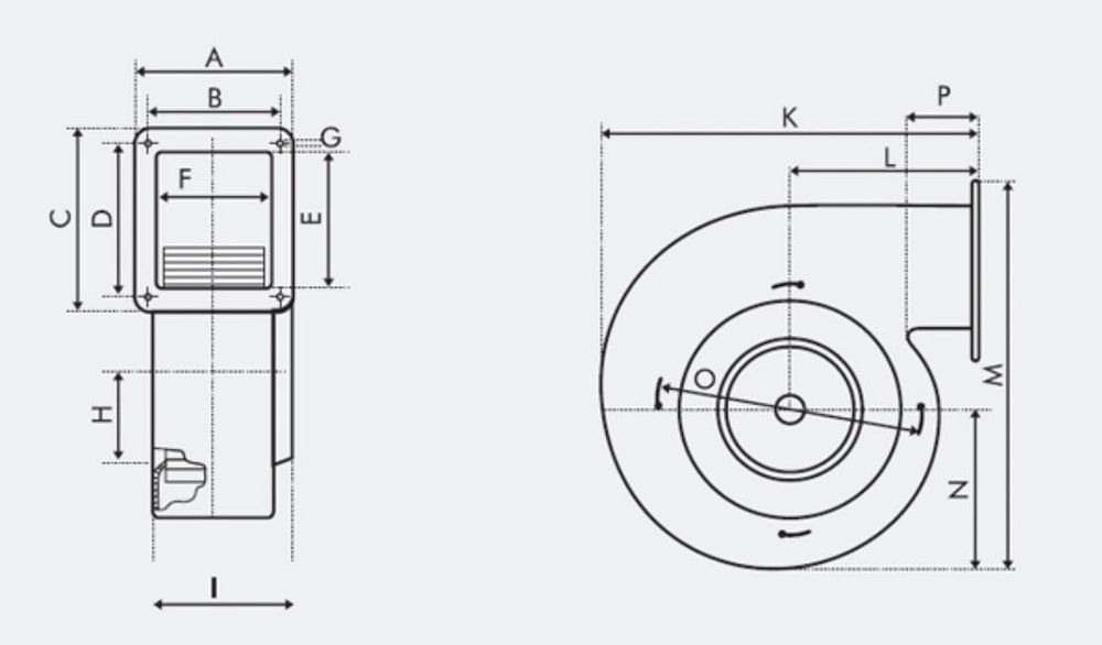 Вентилатори SGF 120 E. За горелки на пелети. Вентилационна техника