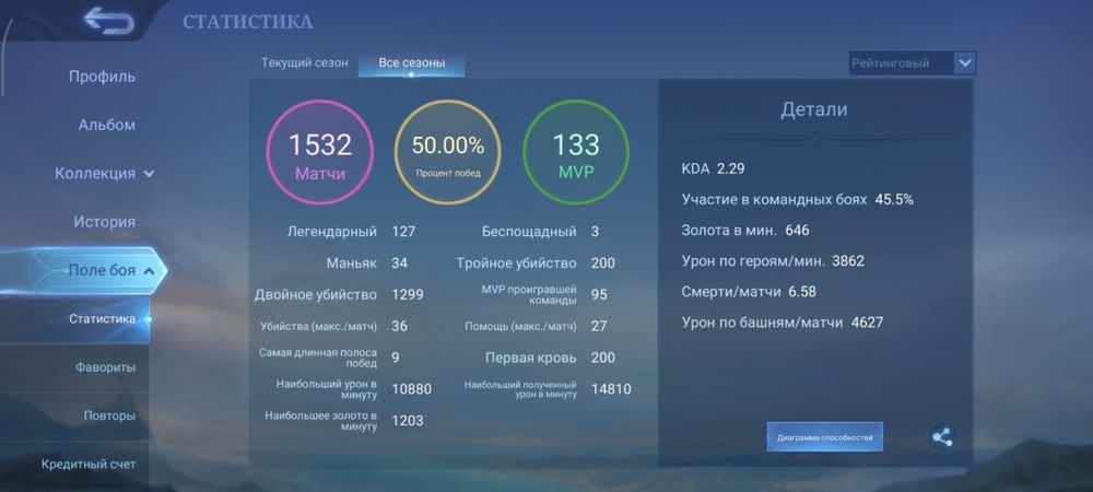 Продам аккаунт Mobile Legends