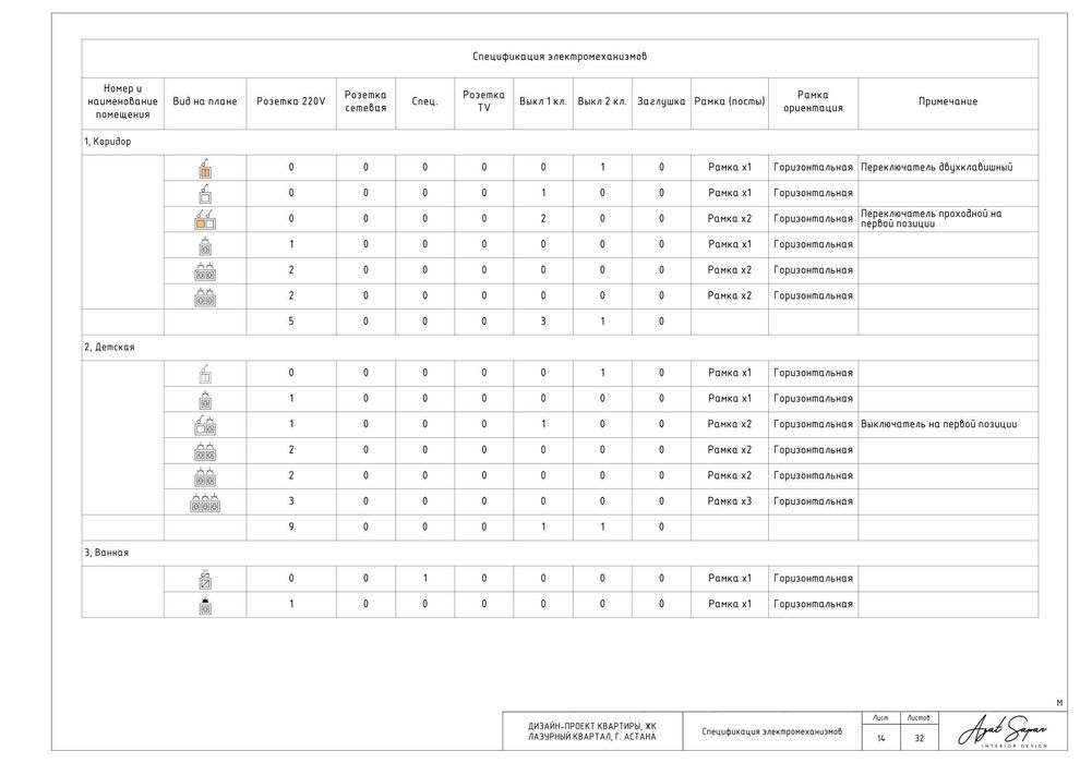 Дизайн интерьера, рабочие чертежи