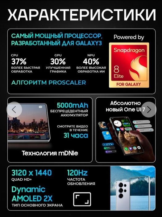 Новый Samsung Galaxy S25 Ultra +Гарантия +IMEI готово +Доставка