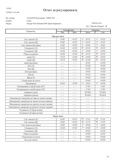3 D стенд за реглаж TECHNOVECTOR 7202 К ПРОМОЦИЯ!!!