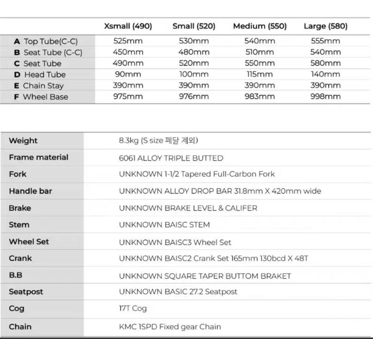 Unknown фикс велосипед