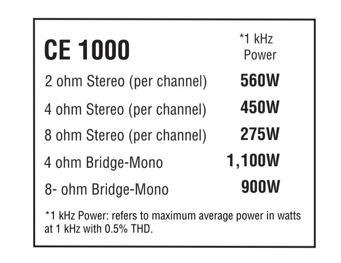 Amplificator CROWN  CE 1000