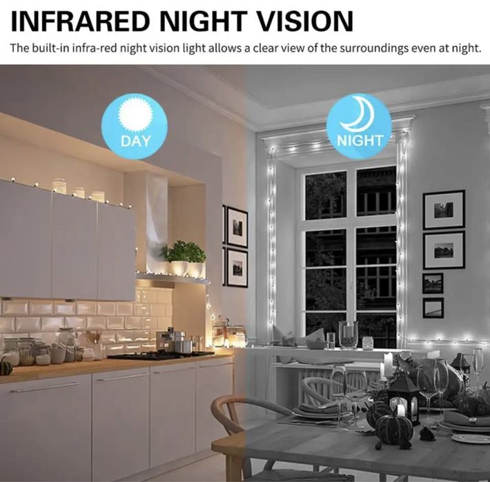 Камера для видео наблюдения