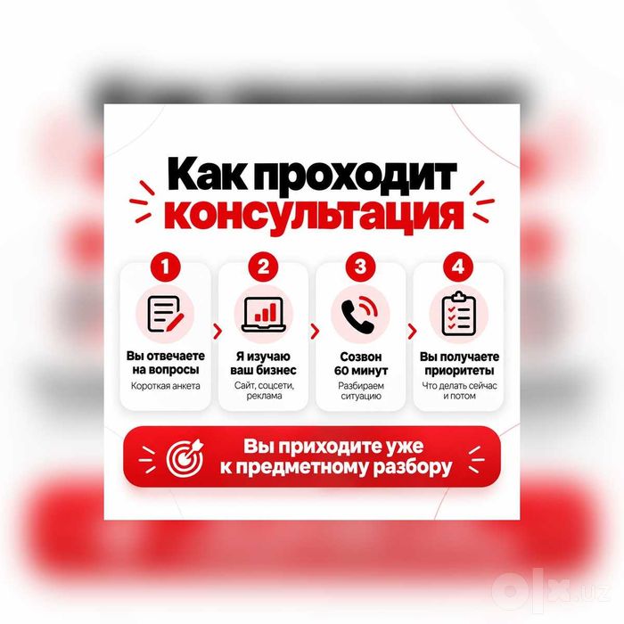 Маркетолог для бизнеса — консультация 60 минут