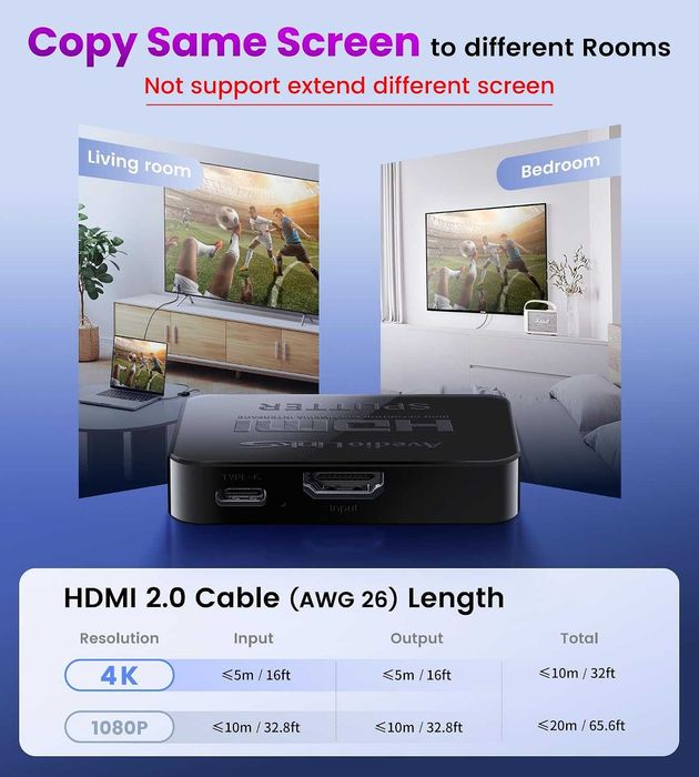Avedio Links - HDMI сплитер 1 вход 2 4K изход