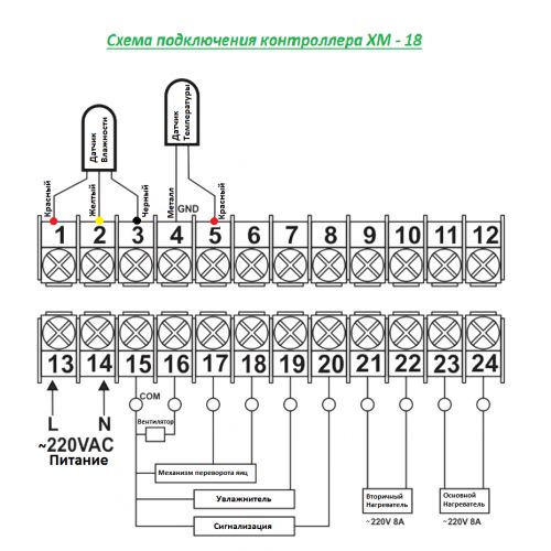 Контроллер инкубатора XM-18, терморегулятор