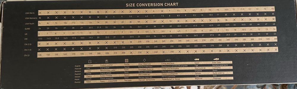 Ботинки для сноуборда - Burton Limelight BOA (40.5)