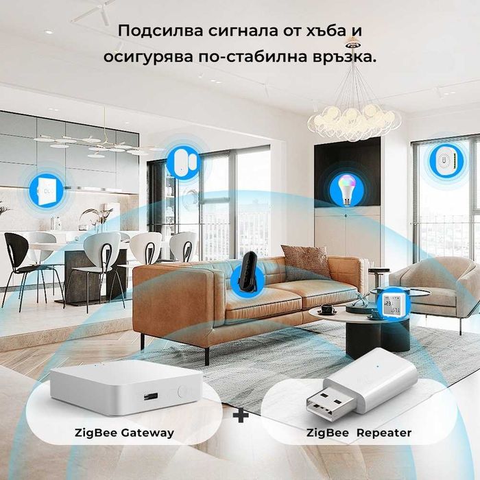 AVATTO JMRP01 Zigbee Репитер – Усилвател на сигнал | 15-20м | 10dB