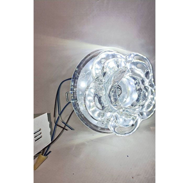 Точечные светильники