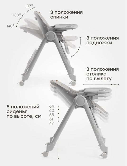 Детский стул happy baby