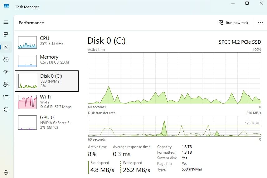 Компютърна конфигурация i7-12700 | RTX 4060 | 32GB RAM | 2TB NVMe