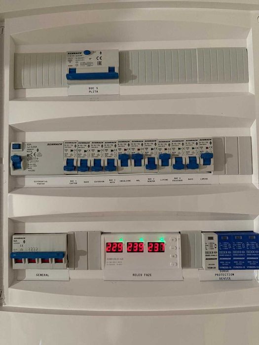 Electrician Autorizat ANRE Cluj