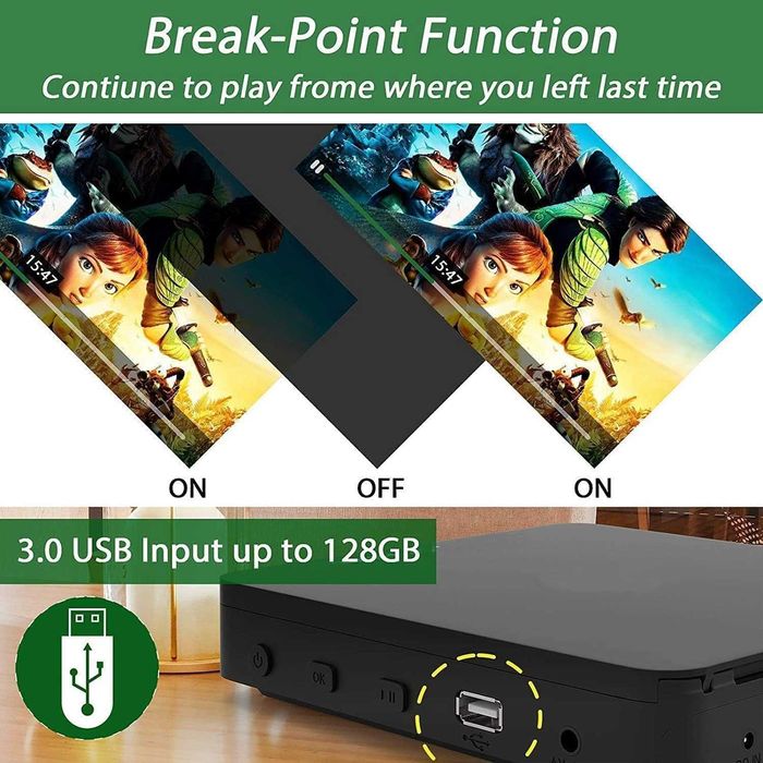 Мини Blu-Ray и DVD плейър Didar 1080P (Нов)