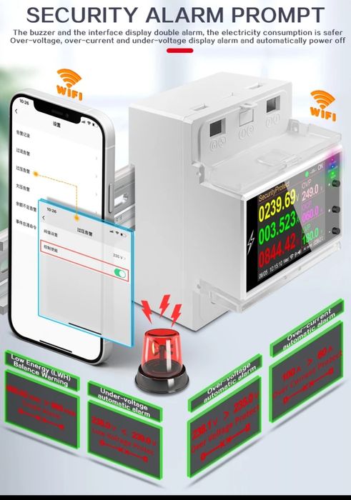 Contor smart, protectii multiple