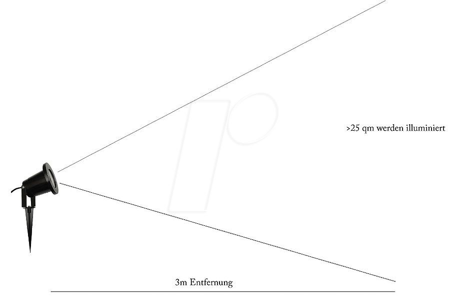 многоточков зелен лазер, градинска декорация, Luхula