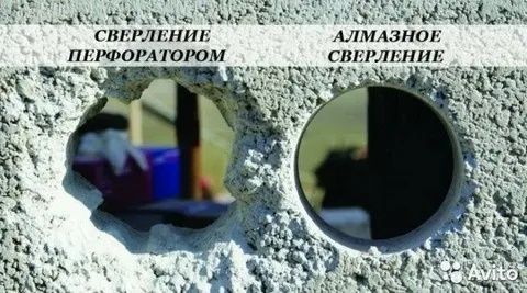 Бетон тесиу Алмазный бурение хизметлари