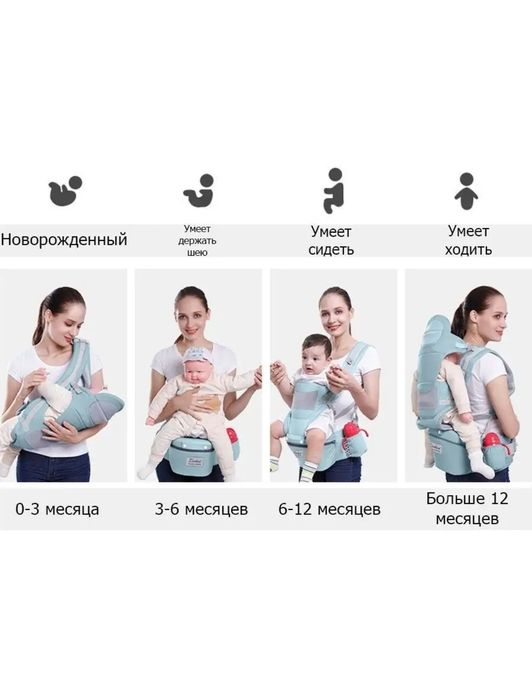 Эргорюкзак-кенгуру для ребёнка, рюкзак-переноска